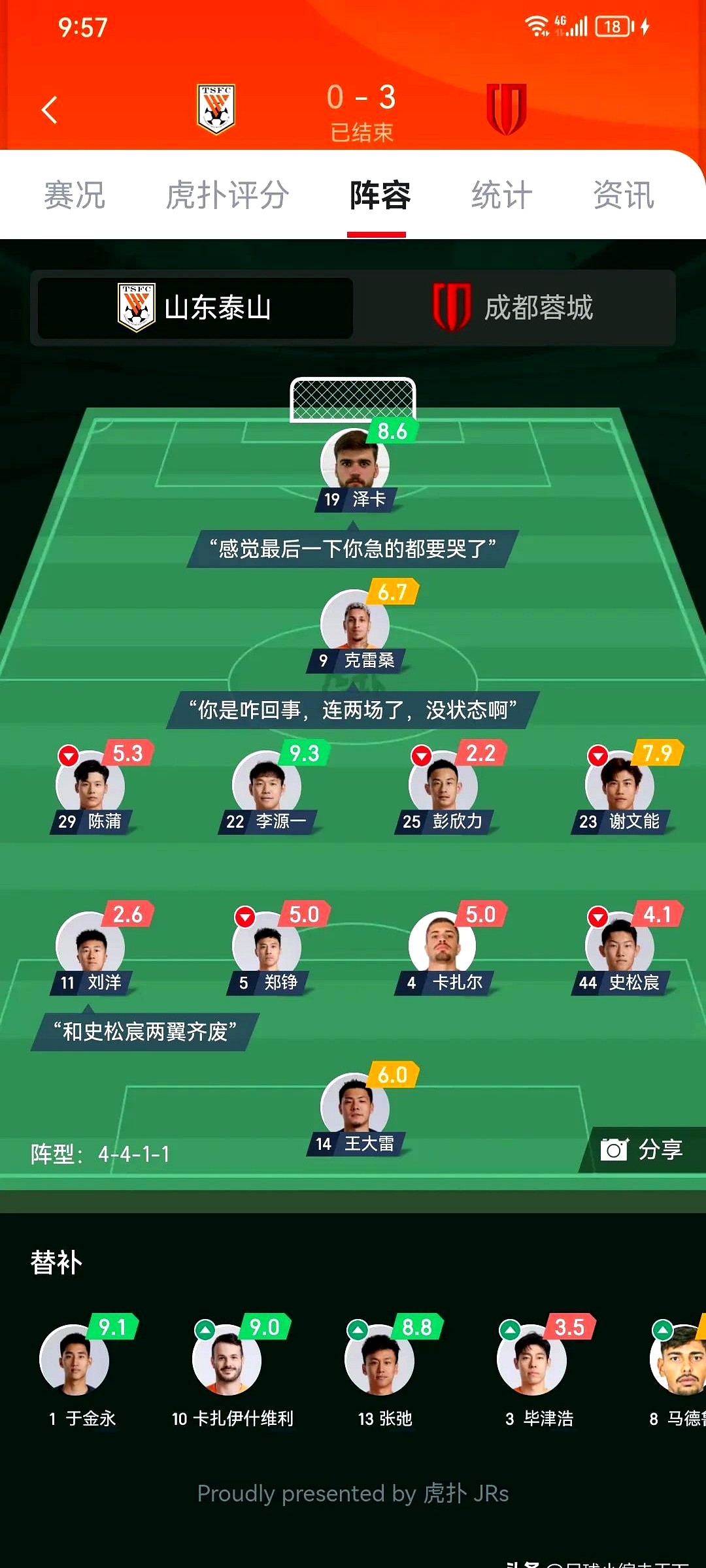 加时末段CBA季后赛焦点战，毕尔巴鄂竞技队长鼓劲，话题不断，轮换策略成焦点的简单介绍